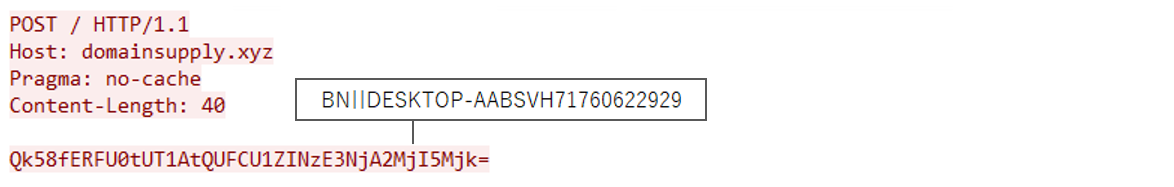 Figure23. Second traffic example (BIN identifier)