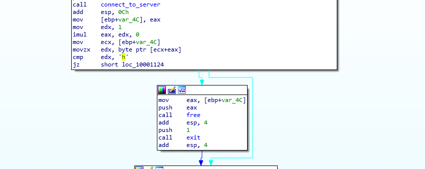 図13 ‘h’のチェック