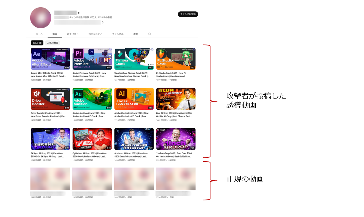 図20 侵害アカウントの動画一覧