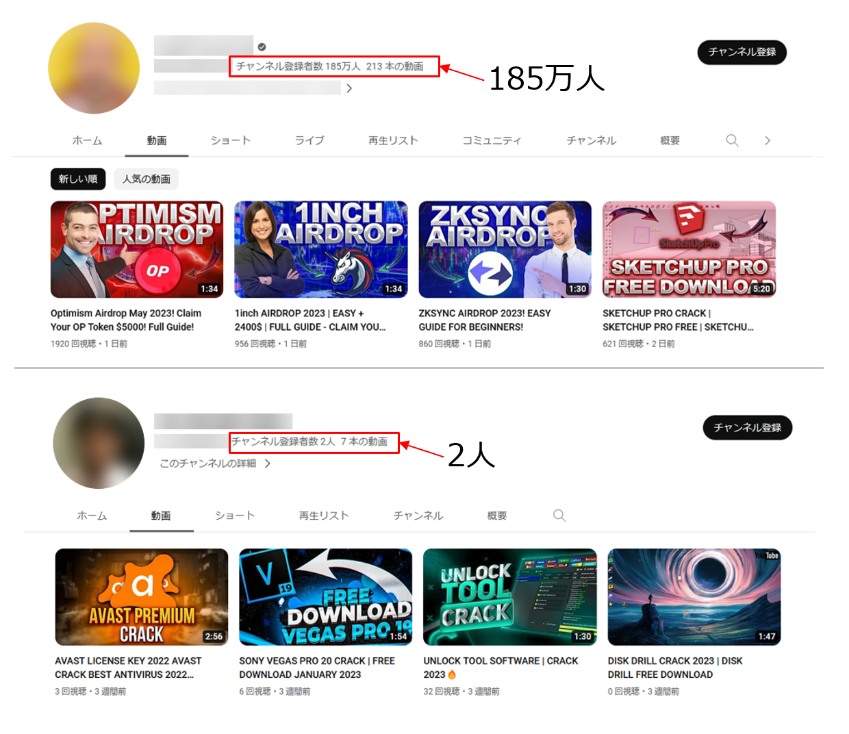 図19 侵害アカウントのチャンネル登録者数